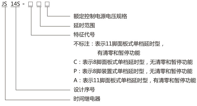 JS14S时间继电器-上海人民电器开关厂集团有限公司