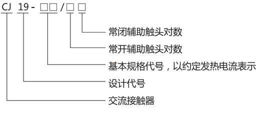 CJX8(B)交流接触器-上海人民电器开关厂集团有限公司
