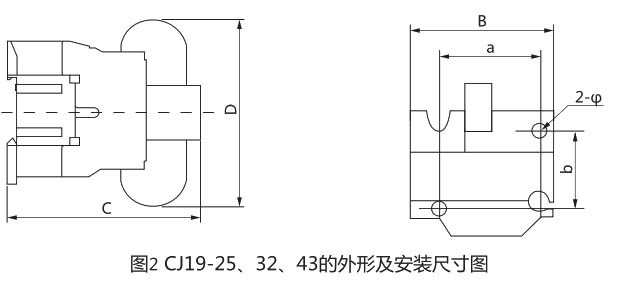 CJ19 切换电容器交流接触器-上海人民电器开关厂集团有限公司