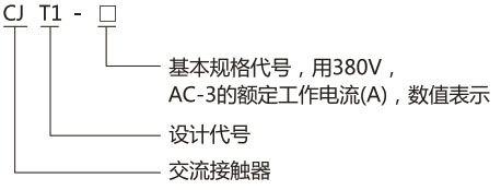 CJT1 交流接触器-上海人民电器开关厂集团有限公司