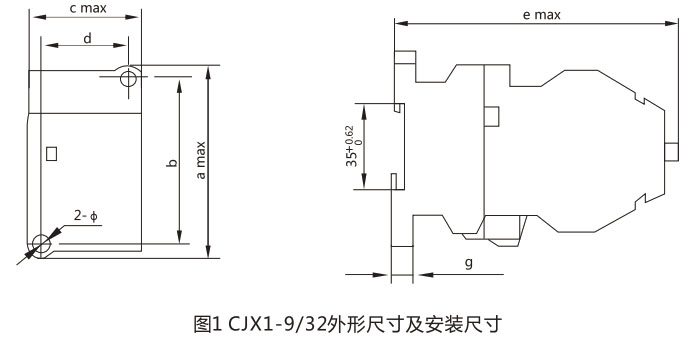 CJX1交流接触器-上海人民电器开关厂集团有限公司