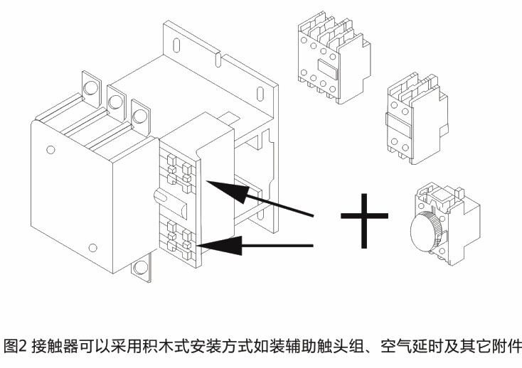 CJX2交流接触器-上海人民电器开关厂集团有限公司