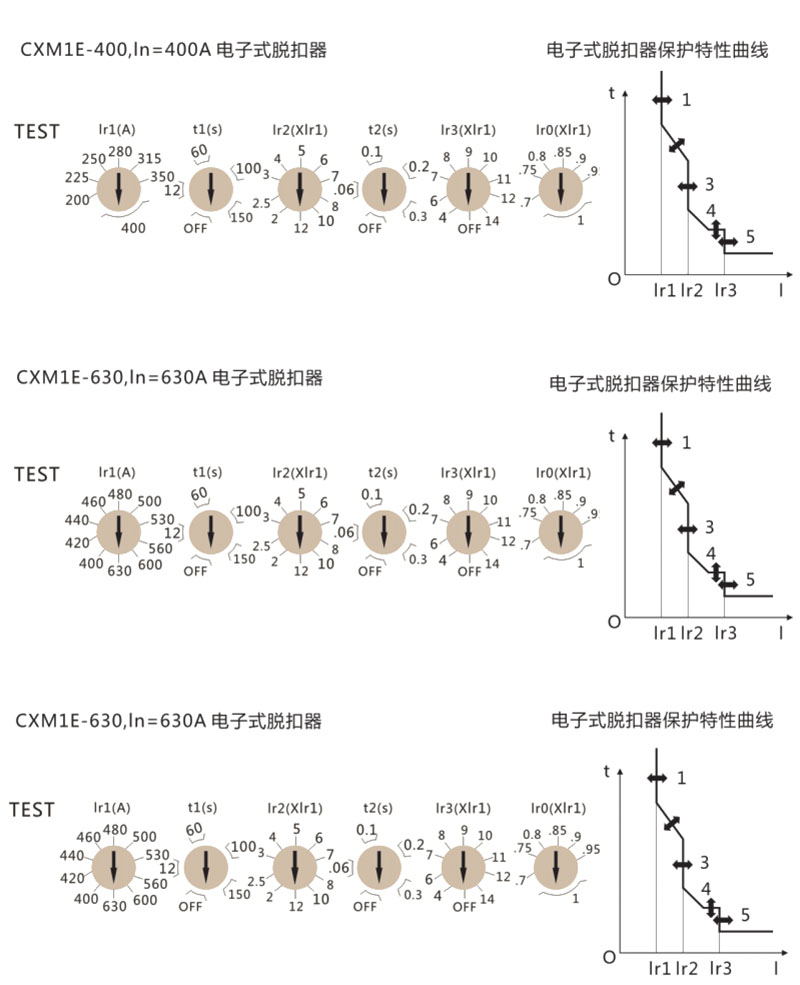 CXM1E电子式塑壳断路器-上海人民电器开关厂集团有限公司