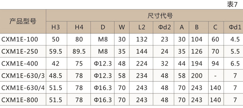 CXM1E电子式塑壳断路器-上海人民电器开关厂集团有限公司