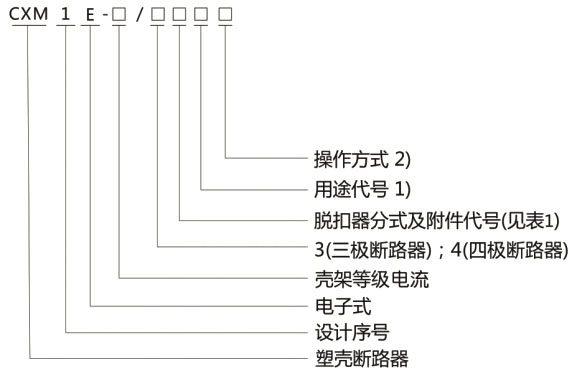 CXM1E电子式塑壳断路器-上海人民电器开关厂集团有限公司