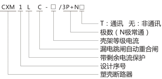 CXM1LC重合闸保护断路器-上海人民电器开关厂集团有限公司 CXM1LC重合闸保护断路器-上海人民电器开关厂集团有限公司