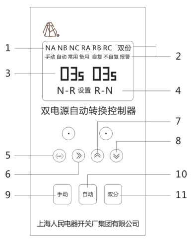 CXMQ2分体式双电源自动转换开关CB级-上海人民电器开关厂集团有限公司