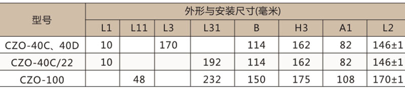 CZ0-40C, 40D, 40C/22, 100C直流接触器-上海人民电器开关厂集团有限公司