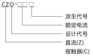 CZ0-40C, 40D, 40C/22, 100C直流接触器-上海人民电器开关厂集团有限公司