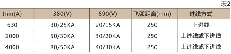 DW16万能式断路器-上海人民电器开关厂集团有限公司