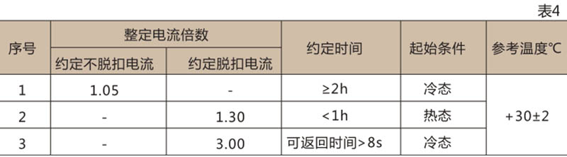 DW16万能式断路器-上海人民电器开关厂集团有限公司