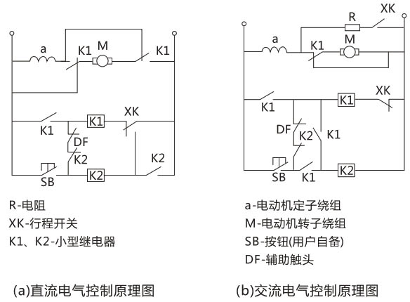 DW16万能式断路器-上海人民电器开关厂集团有限公司