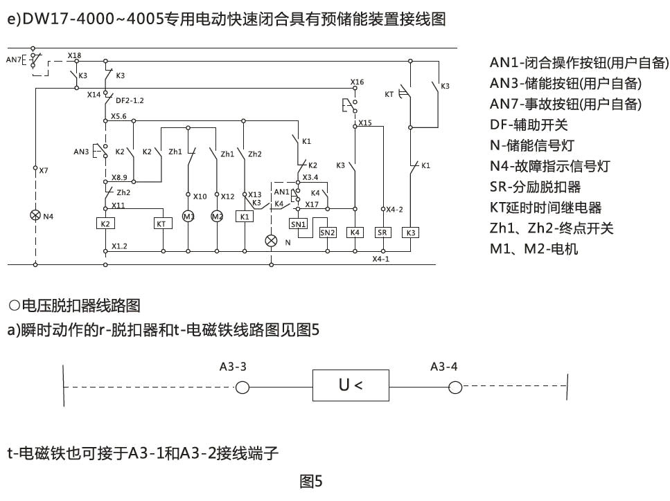 DW17万能式断路器-上海人民电器开关厂集团有限公司