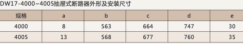 DW17万能式断路器-上海人民电器开关厂集团有限公司
