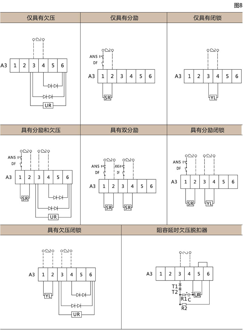 DW17万能式断路器-上海人民电器开关厂集团有限公司