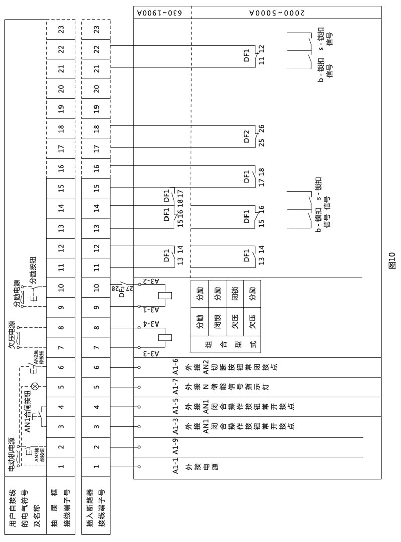 DW17万能式断路器-上海人民电器开关厂集团有限公司