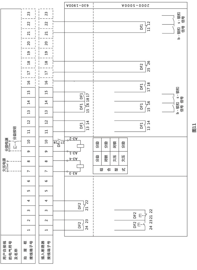 DW17万能式断路器-上海人民电器开关厂集团有限公司