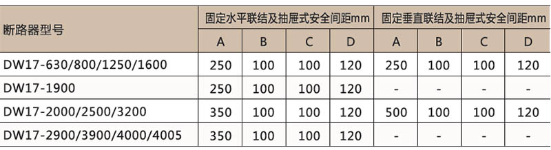 DW17万能式断路器-上海人民电器开关厂集团有限公司