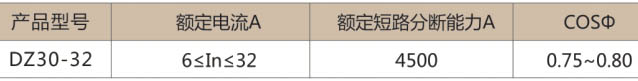 DZ30-32系列小型断路器-上海人民电器开关厂集团有限公司