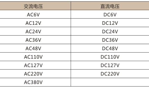 HH5□P系列电磁继电器 <br>(HH52P，HH53P，HH54P)-上海人民电器开关厂集团有限公司