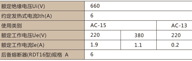 JR20热过载继电器-上海人民电器开关厂集团有限公司