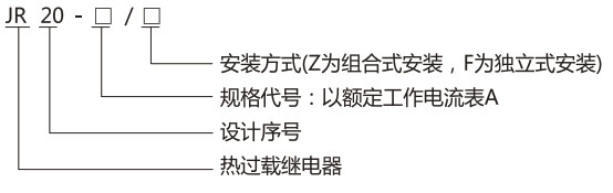 JR20热过载继电器-上海人民电器开关厂集团有限公司