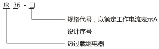 JR36热过载继电器-上海人民电器开关厂集团有限公司