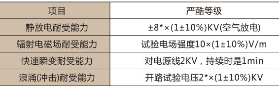 JS14S时间继电器-上海人民电器开关厂集团有限公司