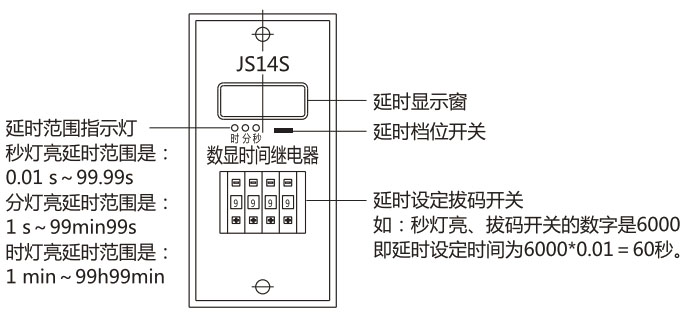 JS14S时间继电器-上海人民电器开关厂集团有限公司