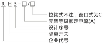 RH3-63系列隔离开关-上海人民电器开关厂集团有限公司