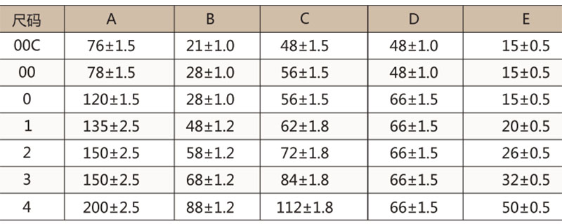 RT16(NT00) 有填料封闭管式刀形触头熔断器-上海人民电器开关厂集团有限公司