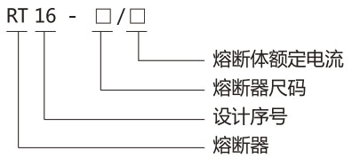 RT16(NT00) 有填料封闭管式刀形触头熔断器-上海人民电器开关厂集团有限公司