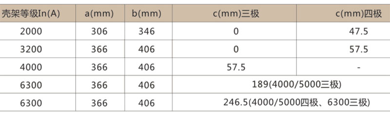 SRW45系列万能式断路器-上海人民电器开关厂集团有限公司