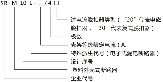SRM10LE 系列漏电断路器-上海人民电器开关厂集团有限公司
