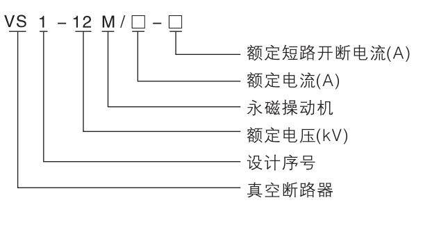 VS1-12（ZN63）永磁式户内高压真空断路器-上海人民电器开关厂集团有限公司
