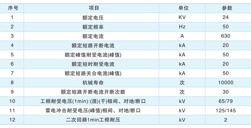 ZW32-24型户外真空断路器-上海人民电器开关厂集团有限公司
